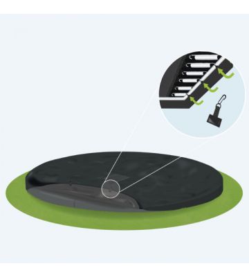 Etan PremiumFlat trampoline beschermhoes 244 cm / 08ft zwart