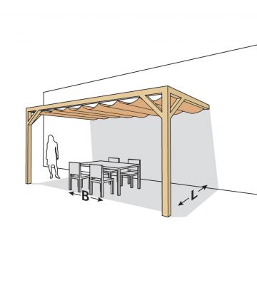 Nesling pergola douglas Wall 2 A