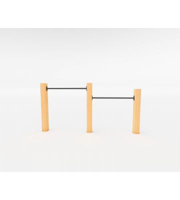 Douglas Duikelrek Kwak